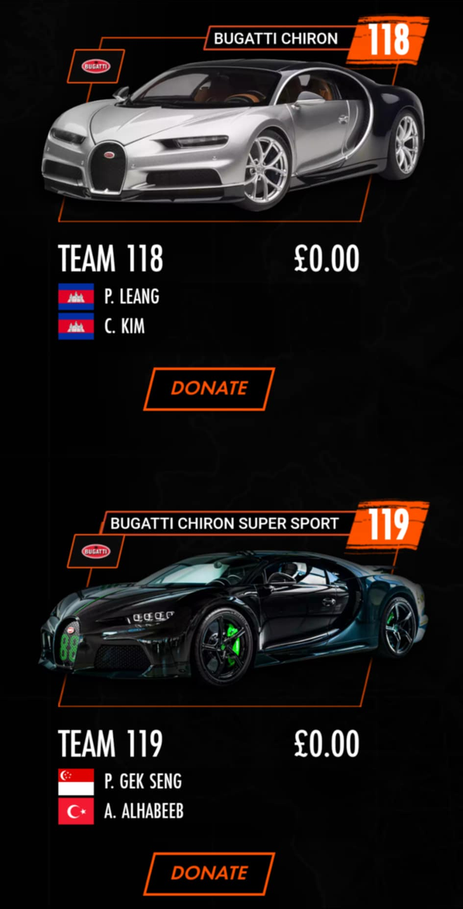 Một số đội tham gia hành trình Gumball 3000 sắp tới.