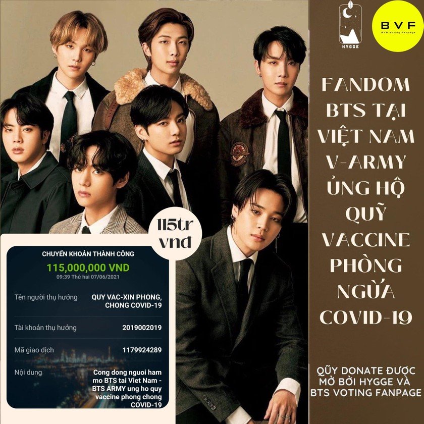 Những lần thiện nguyện gây tiếng vang lớn của cộng đồng V - ARMY.