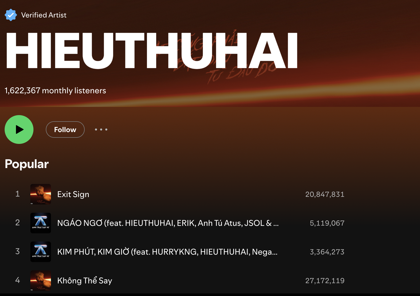 HIEUTHUHAI vươn lên về lượt người nghe hằng tháng