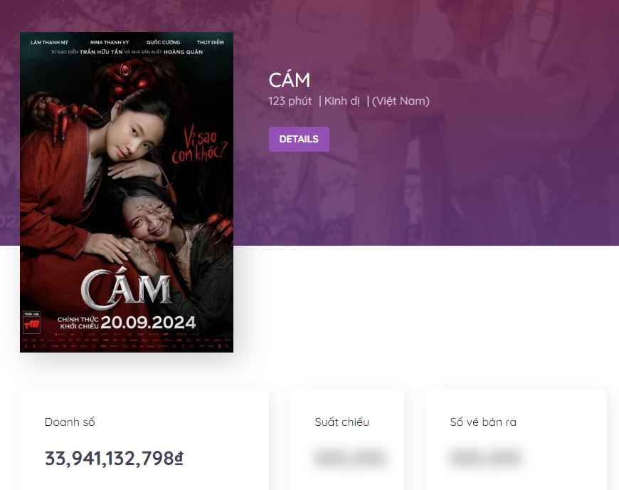 Cám thu về gần 34 tỷ chỉ sau chưa đầy 2 ngày công chiếu