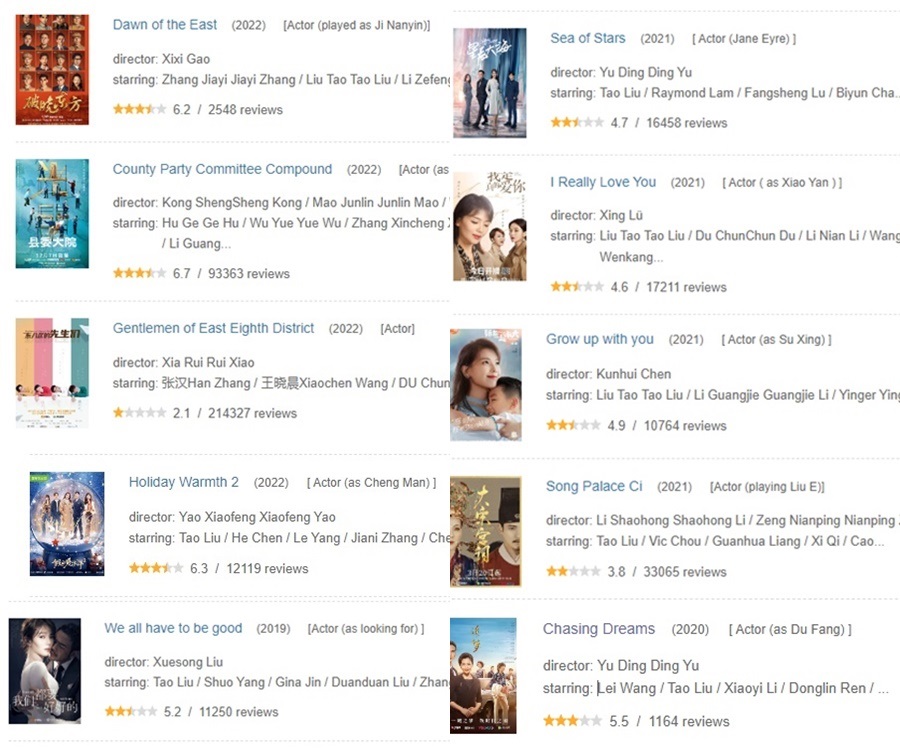 Các bộ phim Lưu Đào đóng đều có điểm rất thấp