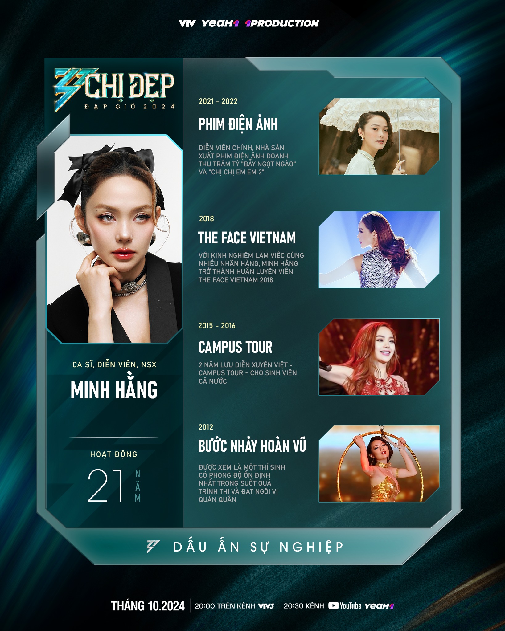 Cùng có số năm kinh nghiệm là 21 năm, nhưng định hướng và cột mốc sự nghiệp của Tóc Tiên và Minh Hằng khác biệt rõ