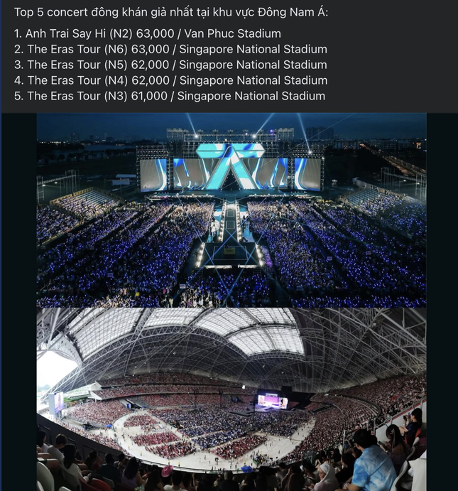 Nhiều fanpage lớn đăng tải bài chế giễu con số 78.000 khán giả xem trực tiếp của concert ATSG.