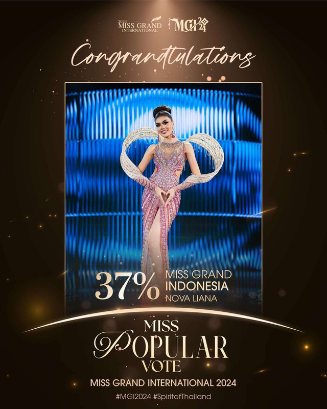Người đẹp Miss Grand Indonesia Nova Liana đã giành chiến thắng giải Miss Popular Vote