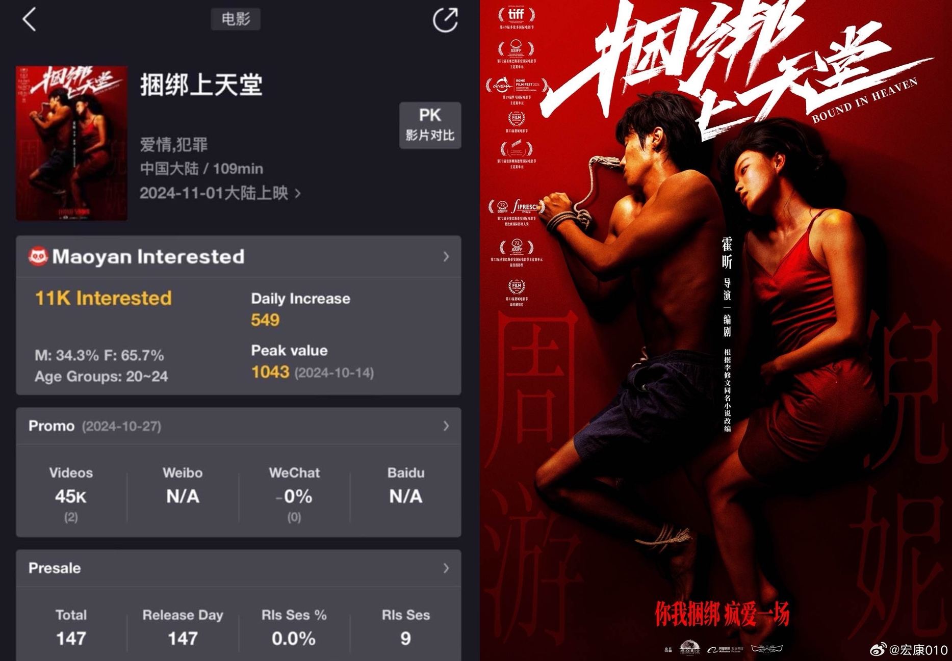 Phim của Nghê Ni bán vé ế ẩm