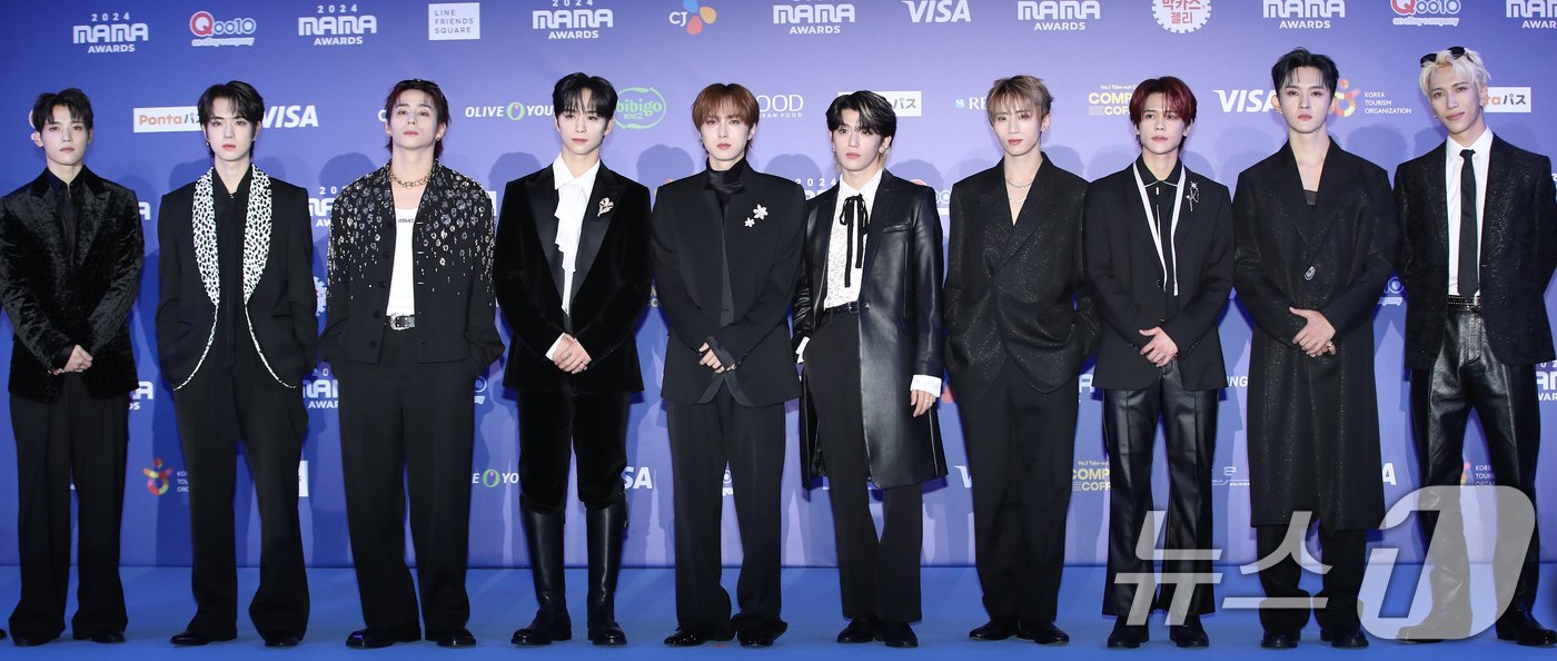 Tân binh triển vọng INI