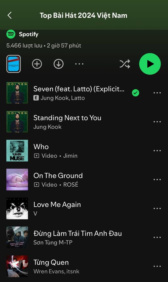 Top 5 bài hát được stream nhiều nhất Spotify Việt Nam 2024 thuộc về thành viên 2 nhóm nhạc hàng đầu BTS và BLACKPINK