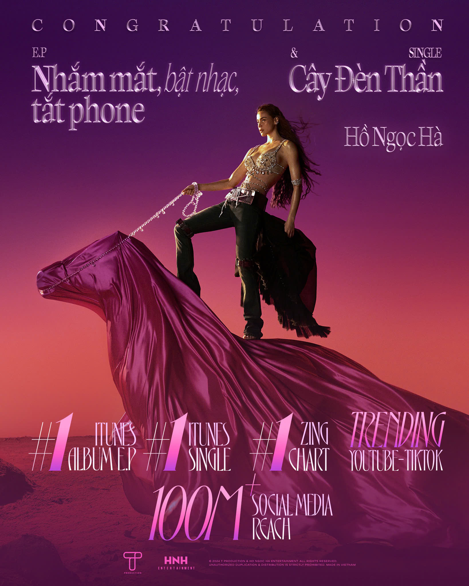 Sau 3 tuần ra mắt MV & E.P, Hồ Ngọc Hà thắng lớn với những thành tích khủng