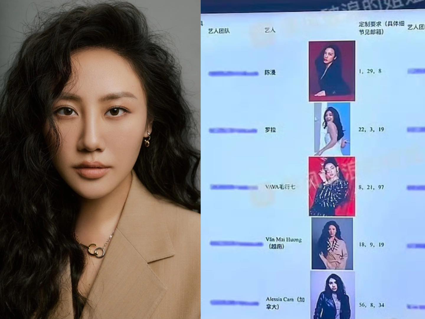 Trong danh sách Đạp Gió bản Trung mùa mới nhất được tiết lộ, sự chú ý của Vnet tập trung vào một cái tên - Văn Mai Hương