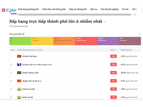docnhanh.vn