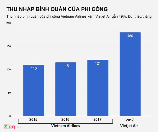 Tuyên bố chi 8,6 tỷ USD mua máy bay, đến nay FLC có gì? - 1 Tuyên bố chi 8,6 tỷ USD mua máy bay, đến nay FLC có gì? - 1