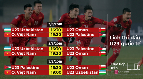 HLV Uzbekistan chưa quên siêu phẩm của Quang Hải ở chung kết U23 châu Á - 2 HLV Uzbekistan chưa quên siêu phẩm của Quang Hải ở chung kết U23 châu Á - 2