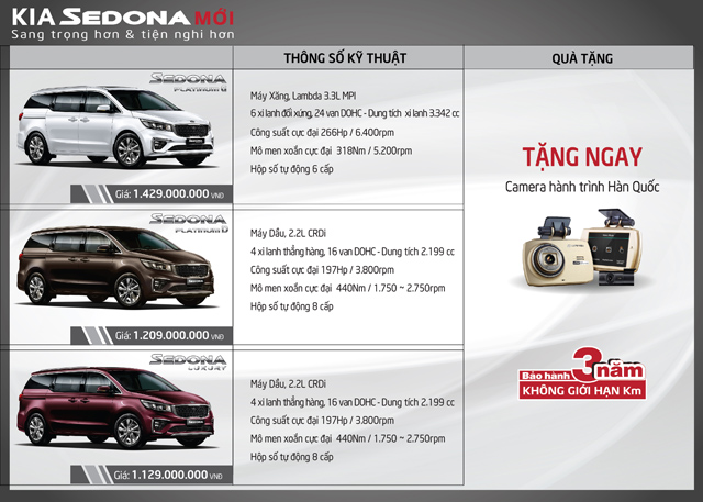 Kia Sedona thêm nhiều nâng cấp, giá vẫn thấp nhất - 4 Kia Sedona thêm nhiều nâng cấp, giá vẫn thấp nhất - 4