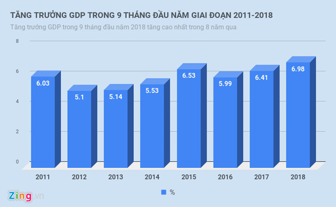 Kết luận thanh tra vụ Thủ Thiêm tạo niềm tin cho dân - 1 Kết luận thanh tra vụ Thủ Thiêm tạo niềm tin cho dân - 1