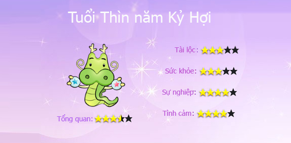 Tuổi Thìn năm Kỷ Hợi - 1 Tuổi Thìn năm Kỷ Hợi - 1