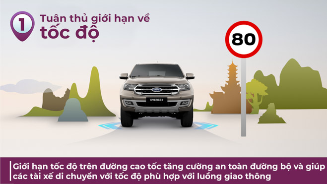 5 lưu ý cần 'thuộc lòng' khi lái xe trên cao tốc 5 lưu ý cần 'thuộc lòng' khi lái xe trên cao tốc
