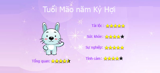 Tuổi Mão năm Kỷ Hợi - 1 Tuổi Mão năm Kỷ Hợi - 1