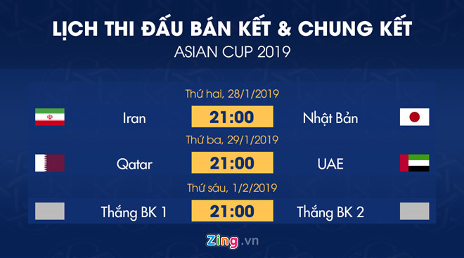'Son Heung-min hầu như không làm gì cả, chỉ đứng yên trên sân' - 3 'Son Heung-min hầu như không làm gì cả, chỉ đứng yên trên sân' - 3