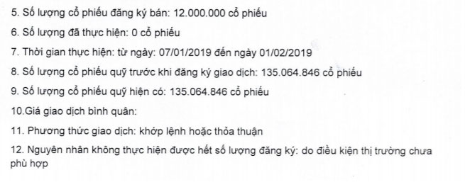 Thu 500 tỷ mỗi ngày, vì sao ông lớn Petrolimex vẫn 'ế' cổ phiếu? Thu 500 tỷ mỗi ngày, vì sao ông lớn Petrolimex vẫn 'ế' cổ phiếu?