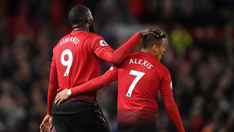 M.U sẽ bán Lukaku và Sanchez để mua một siêu sao trong Hè 2019 M.U sẽ bán Lukaku và Sanchez để mua một siêu sao trong Hè 2019