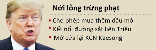 Chủ tịch Kim: 'Quyết định chính trị đầy dũng cảm của ông Trump' - 42 Chủ tịch Kim: 'Quyết định chính trị đầy dũng cảm của ông Trump' - 42