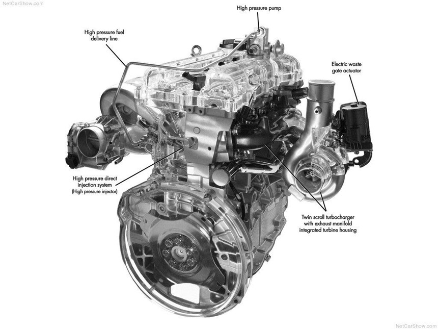 Xe Hyundai-Kia có nguy cơ cháy do lỗi động cơ? Xe Hyundai-Kia có nguy cơ cháy do lỗi động cơ?
