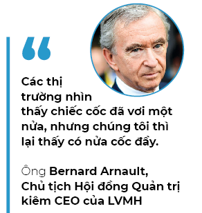Ê chề đồng hồ xa xỉ - 1 Ê chề đồng hồ xa xỉ - 1