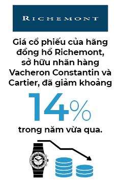 Ê chề đồng hồ xa xỉ Ê chề đồng hồ xa xỉ