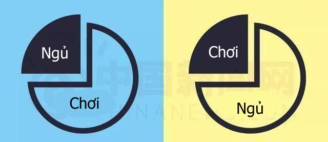 Xem ngay đi, rồi bố mẹ sẽ phải gật đầu công nhận chí lý về những khác biệt khi nuôi dưỡng một bé trai và bé gái - 5 Xem ngay đi, rồi bố mẹ sẽ phải gật đầu công nhận chí lý về những khác biệt khi nuôi dưỡng một bé trai và bé gái - 5