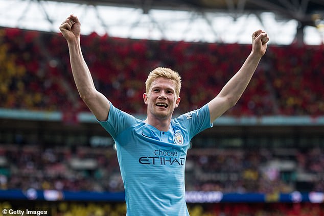 Nếu ai nghi ngờ sức mạnh tuyệt đối của Man City thì hãy nhìn vào 25 thống kê này - 1 Nếu ai nghi ngờ sức mạnh tuyệt đối của Man City thì hãy nhìn vào 25 thống kê này - 1