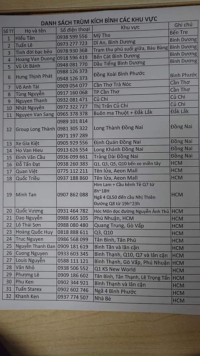 Chuyện người chiến sỹ CSGT được anh em tài xế Sài Gòn gọi bằng cái tên thân mật: 'Anh Đạt kích bình, cứ gọi là có' - 7 Chuyện người chiến sỹ CSGT được anh em tài xế Sài Gòn gọi bằng cái tên thân mật: 'Anh Đạt kích bình, cứ gọi là có' - 7