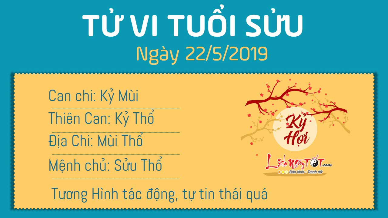 Tử vi thứ 4 ngày 22/5/2019 của 12 con giáp: Tuất làm mất lòng người khác, Ngọ gặp quý nhân - 1 Tử vi thứ 4 ngày 22/5/2019 của 12 con giáp: Tuất làm mất lòng người khác, Ngọ gặp quý nhân - 1