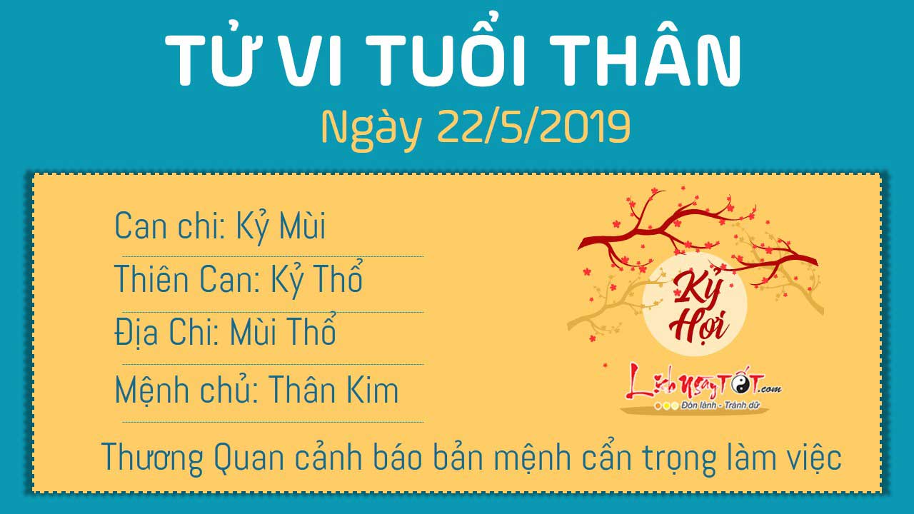 Tử vi thứ 4 ngày 22/5/2019 của 12 con giáp: Tuất làm mất lòng người khác, Ngọ gặp quý nhân - 8 Tử vi thứ 4 ngày 22/5/2019 của 12 con giáp: Tuất làm mất lòng người khác, Ngọ gặp quý nhân - 8