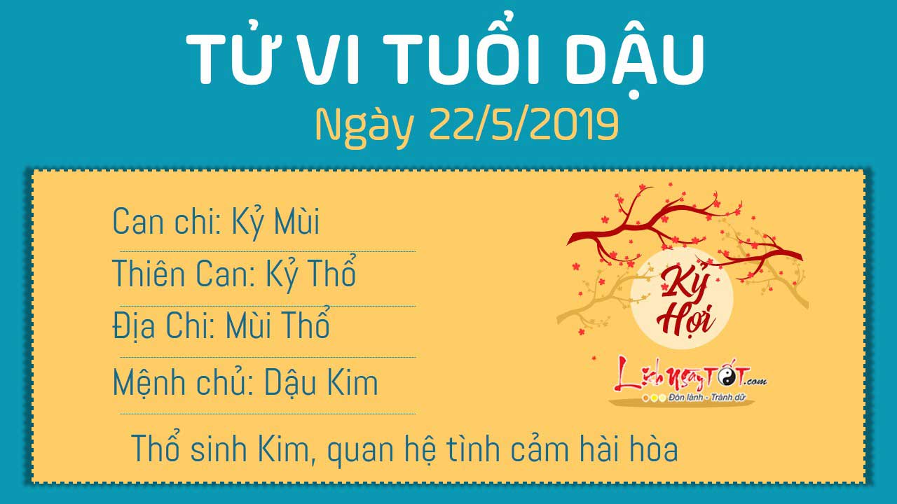 Tử vi thứ 4 ngày 22/5/2019 của 12 con giáp: Tuất làm mất lòng người khác, Ngọ gặp quý nhân - 9 Tử vi thứ 4 ngày 22/5/2019 của 12 con giáp: Tuất làm mất lòng người khác, Ngọ gặp quý nhân - 9