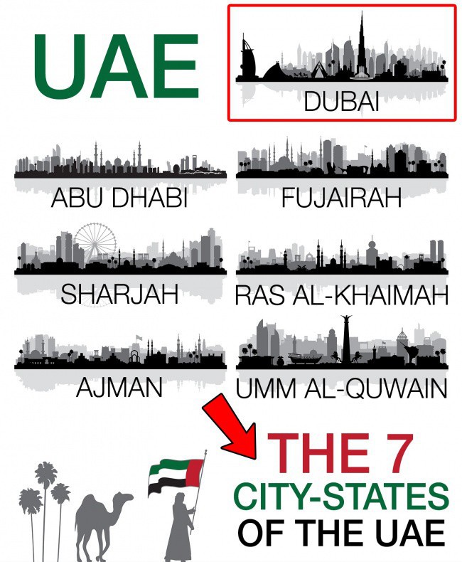 Những sự thật nghiệt ngã ít người biết về Dubai - 'thành phố dát vàng' giàu sang bậc nhất thế giới - 2 Những sự thật nghiệt ngã ít người biết về Dubai - 'thành phố dát vàng' giàu sang bậc nhất thế giới - 2