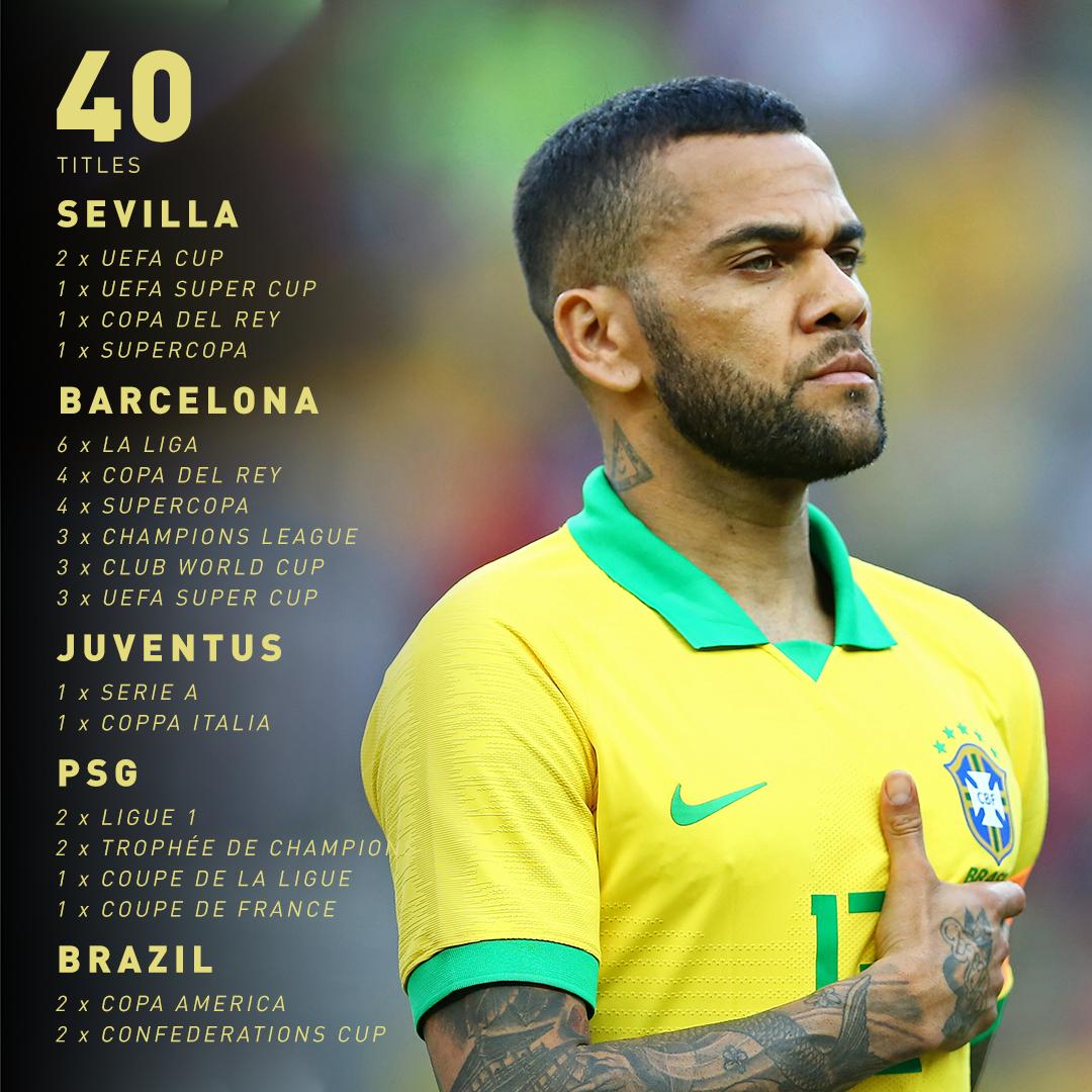 Vô địch Copa America, Alves lập kỷ lục vô tiền khoáng hậu Vô địch Copa America, Alves lập kỷ lục vô tiền khoáng hậu