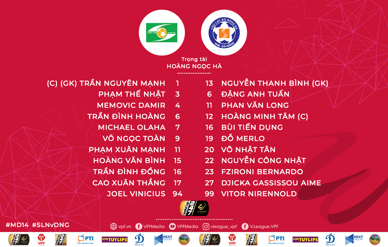 Hàng công bế tắc, SLNA bị Đà Nẵng cầm hòa ngay trên sân nhà Hàng công bế tắc, SLNA bị Đà Nẵng cầm hòa ngay trên sân nhà