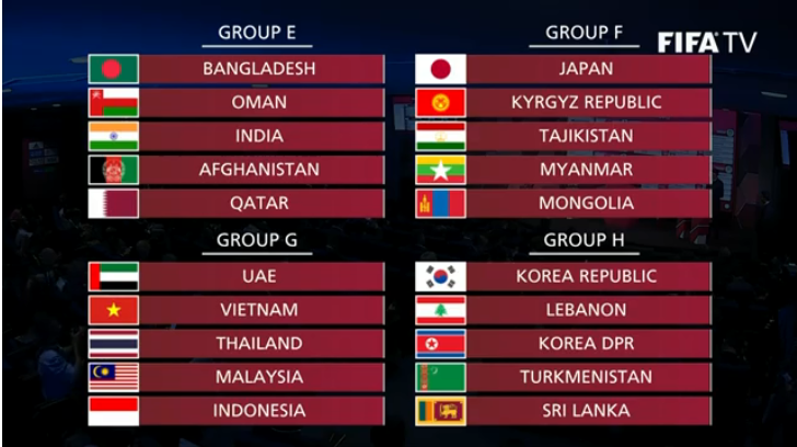 Bốc thăm Vòng loại WC 2022 khu vực châu Á: Việt Nam chung bảng đấu với Thái Lan, Indo và Malaysia - 2 Bốc thăm Vòng loại WC 2022 khu vực châu Á: Việt Nam chung bảng đấu với Thái Lan, Indo và Malaysia - 2