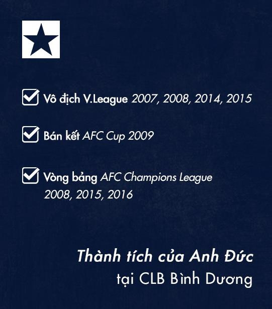 Dangda và Anh Đức tưởng hết thời mà lại thành biểu tượng Dangda và Anh Đức tưởng hết thời mà lại thành biểu tượng