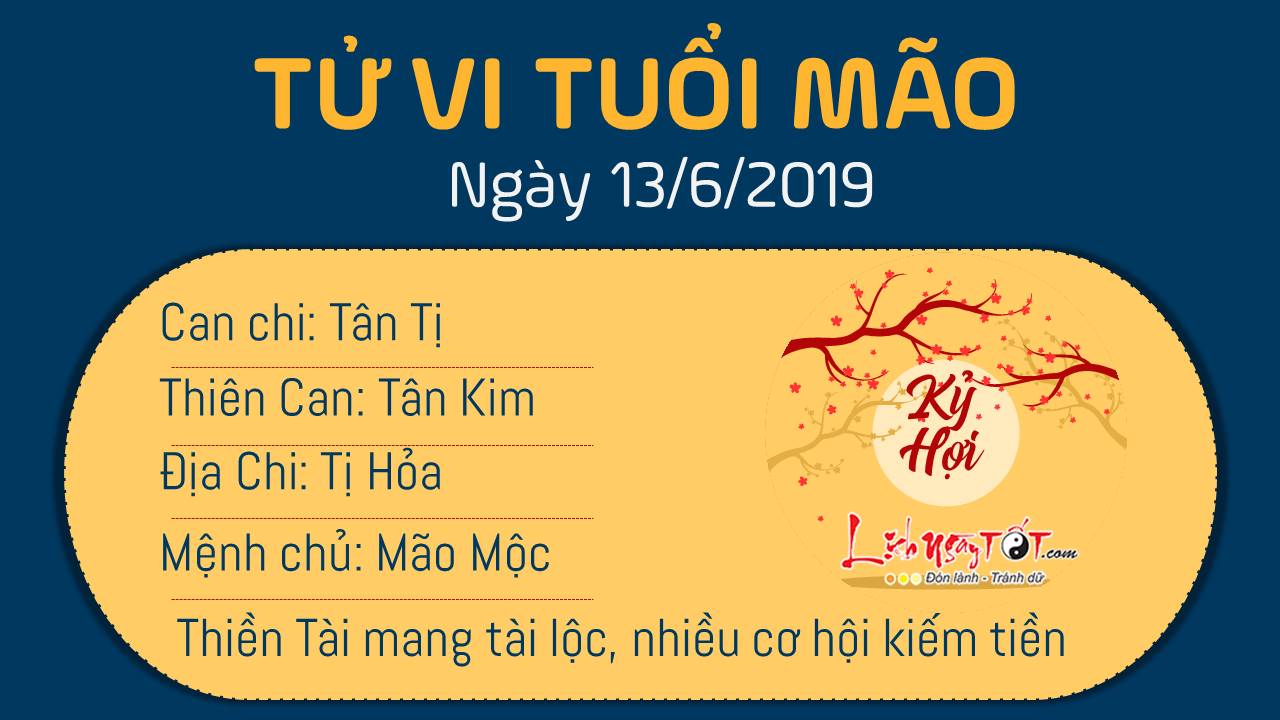 Tử vi Thứ 5 ngày 13/6/2019 của 12 con giáp: Dậu túng thiếu, Tị sắp được đi du lịch - 3 Tử vi Thứ 5 ngày 13/6/2019 của 12 con giáp: Dậu túng thiếu, Tị sắp được đi du lịch - 3