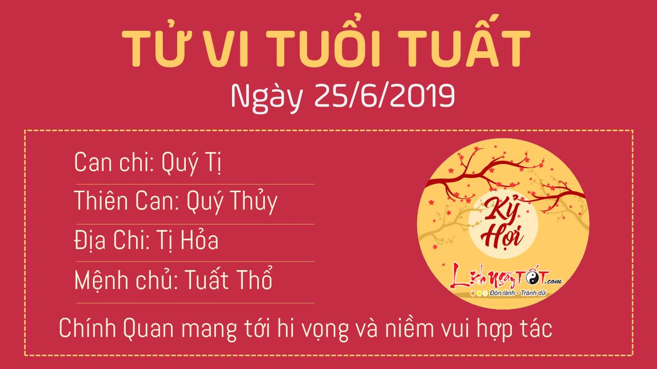Tử vi thứ 3 ngày 25/6/2019 của 12 con giáp: Thìn thăng tiến, Thân gặp chuyện không may - 10 Tử vi thứ 3 ngày 25/6/2019 của 12 con giáp: Thìn thăng tiến, Thân gặp chuyện không may - 10