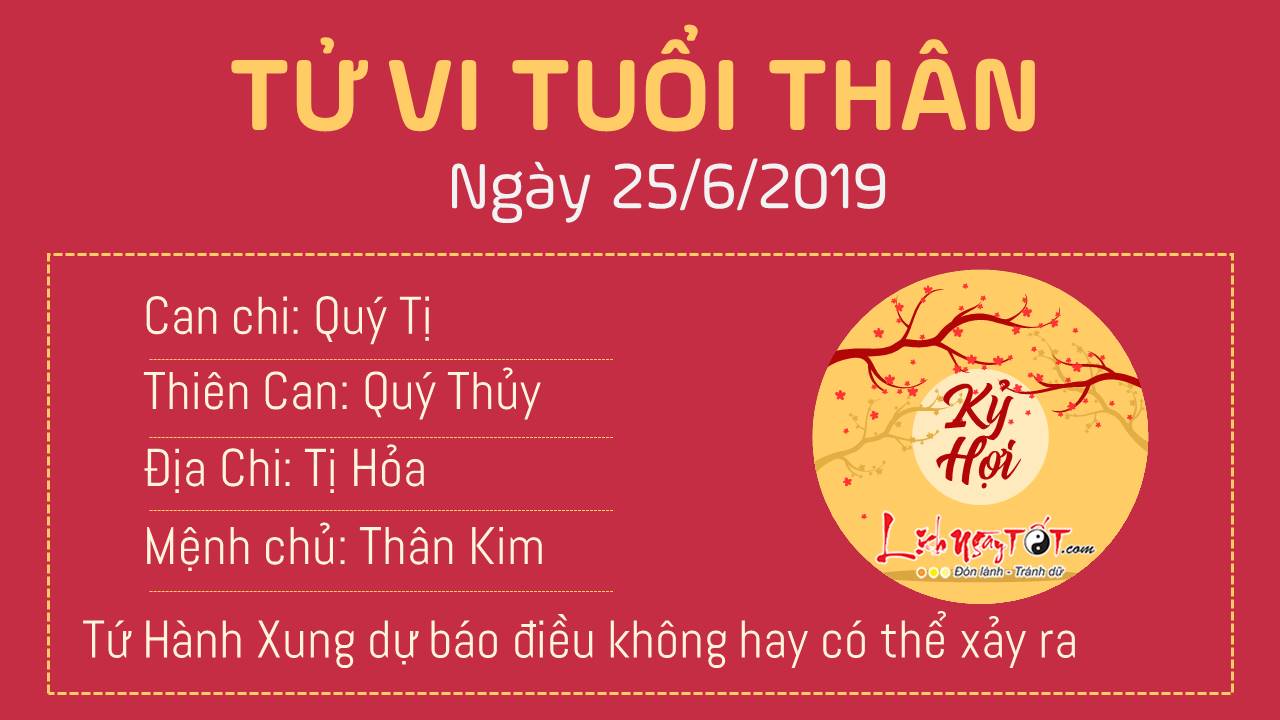 Tử vi thứ 3 ngày 25/6/2019 của 12 con giáp: Thìn thăng tiến, Thân gặp chuyện không may - 8 Tử vi thứ 3 ngày 25/6/2019 của 12 con giáp: Thìn thăng tiến, Thân gặp chuyện không may - 8