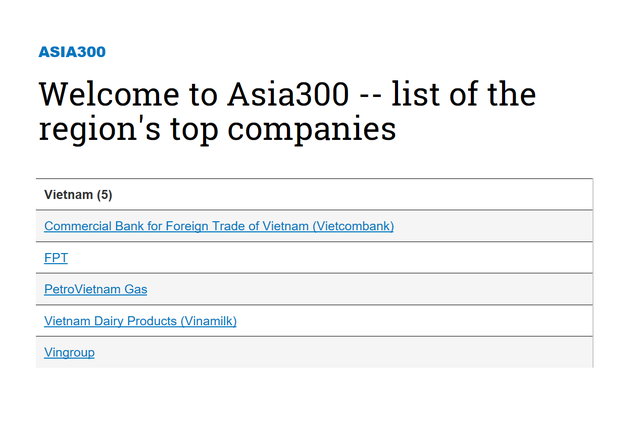 Vietcombank là ngân hàng Việt duy nhất lọt Top Asia300 của Nikkei Vietcombank là ngân hàng Việt duy nhất lọt Top Asia300 của Nikkei