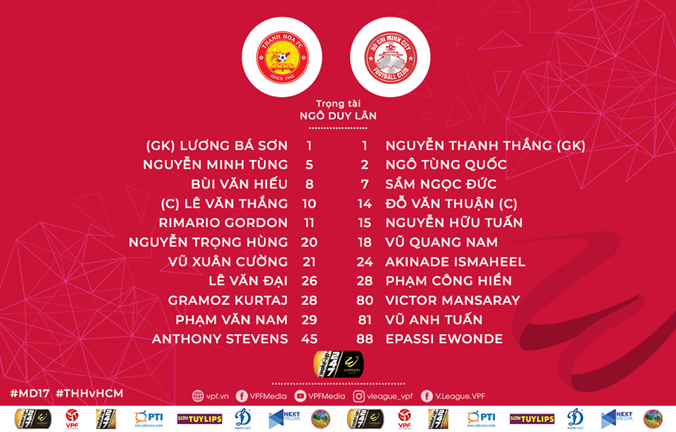 Thanh Hóa 3-3 TP. HCM: Hấp dẫn đến phút cuối - 1 Thanh Hóa 3-3 TP. HCM: Hấp dẫn đến phút cuối - 1