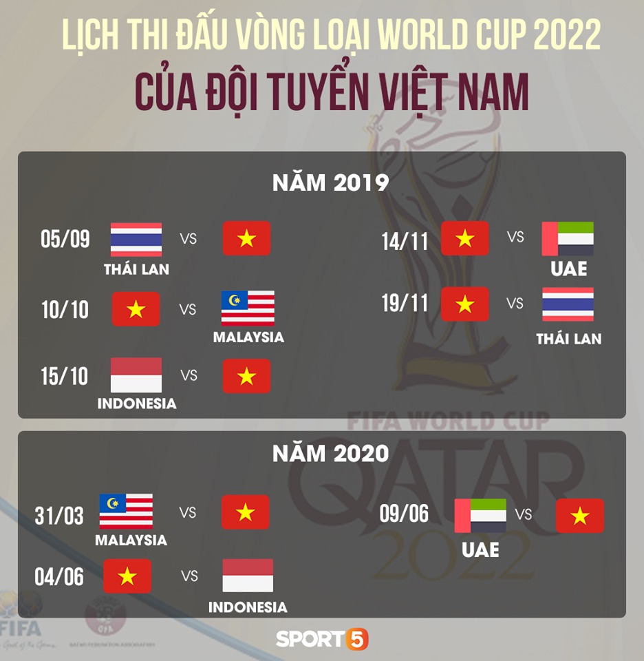 HLV Châu Âu làm việc tại Thai League: 'Việt Nam có tiến bộ đến mấy vẫn thua kém Thái Lan' - 1 HLV Châu Âu làm việc tại Thai League: 'Việt Nam có tiến bộ đến mấy vẫn thua kém Thái Lan' - 1