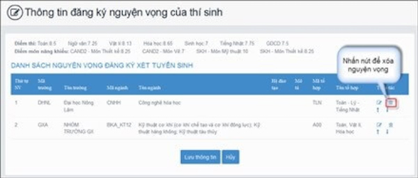 Cách điều chỉnh nguyện vọng xét tuyển để tăng cơ hội trúng tuyển đại học - 4 Cách điều chỉnh nguyện vọng xét tuyển để tăng cơ hội trúng tuyển đại học - 4
