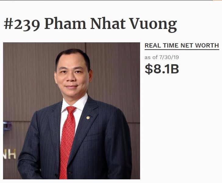 Forbes vừa định lại khối tài sản của tỷ phú Phạm Nhật Vượng, dân mạng hốt hoảng khi thử phép tính bao lâu mới xài hết tiền? Forbes vừa định lại khối tài sản của tỷ phú Phạm Nhật Vượng, dân mạng hốt hoảng khi thử phép tính bao lâu mới xài hết tiền?