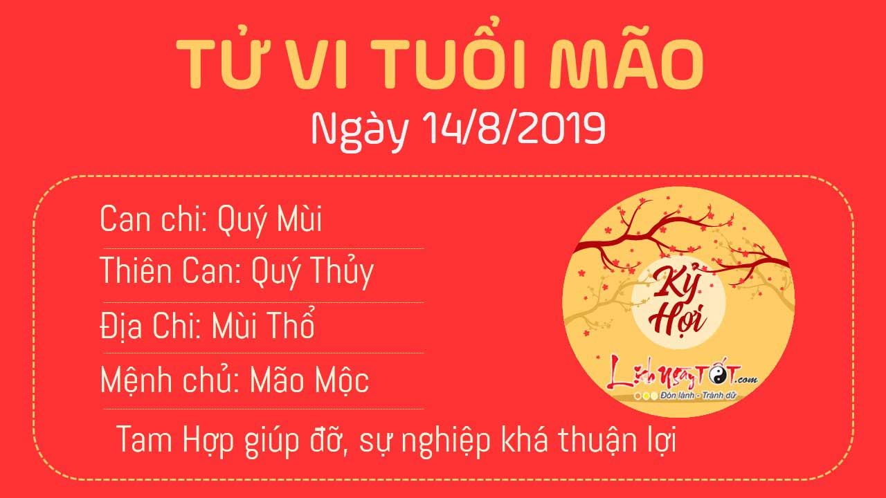 Tử vi thứ 4 ngày 14/8/2019 của 12 con giáp: Mão công việc thuận lợi, Hợi rơi vào tranh đoạt - 3 Tử vi thứ 4 ngày 14/8/2019 của 12 con giáp: Mão công việc thuận lợi, Hợi rơi vào tranh đoạt - 3
