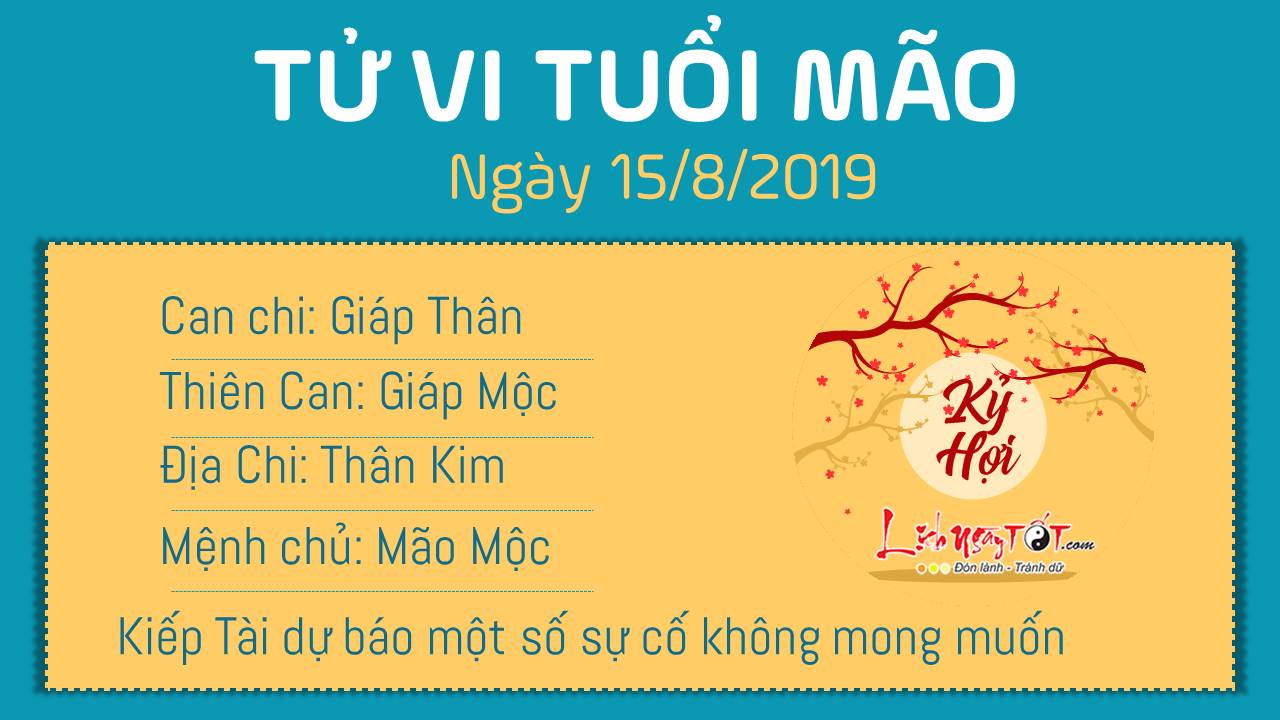 Tử vi Thứ 5 ngày 15/8/2019 của 12 con giáp: Sửu túi tiền rủng rỉnh, Mão gặp sự cố - 3 Tử vi Thứ 5 ngày 15/8/2019 của 12 con giáp: Sửu túi tiền rủng rỉnh, Mão gặp sự cố - 3