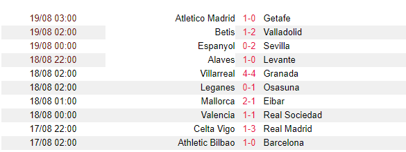 Tân binh để lại dấu ấn, Atletico có chiến thắng ngày ra quân La Liga - 1 Tân binh để lại dấu ấn, Atletico có chiến thắng ngày ra quân La Liga - 1